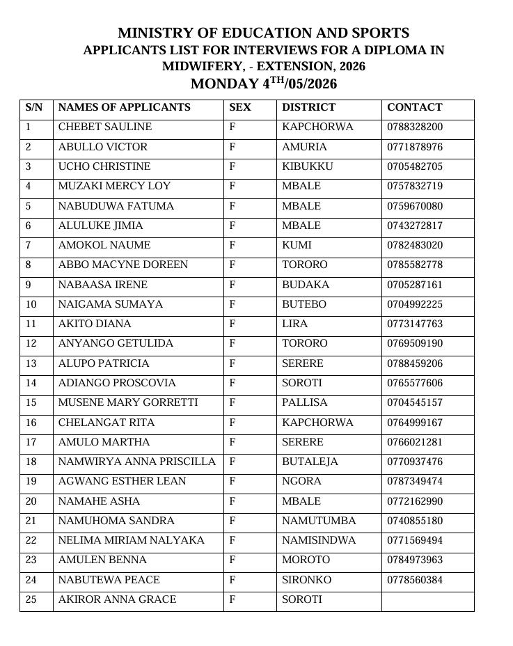  Applicants List for Interviews Released – Ministry of Education and Sports - Cover Image